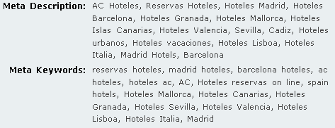 Keyword and Meta of AC Hotels